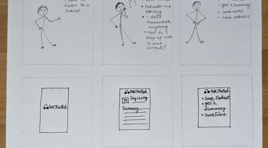 StoryBoard